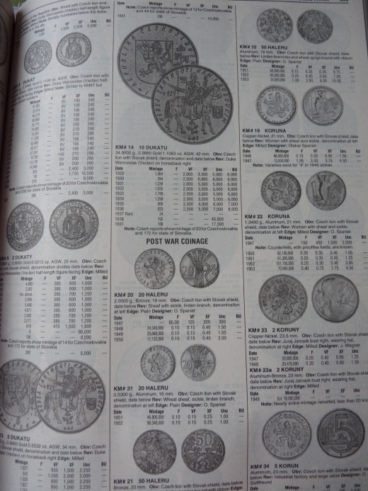Katalog mincí 2014 - Standard Catalog of World Coins 1901 – 2000