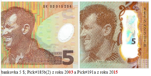 Nedatované bankovky (angl. undated notes - něm. undatiert noten) ND