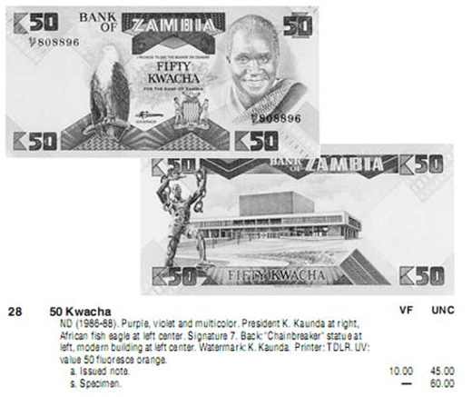 Zambie - Ceny bankovek, srovnání současného stavu